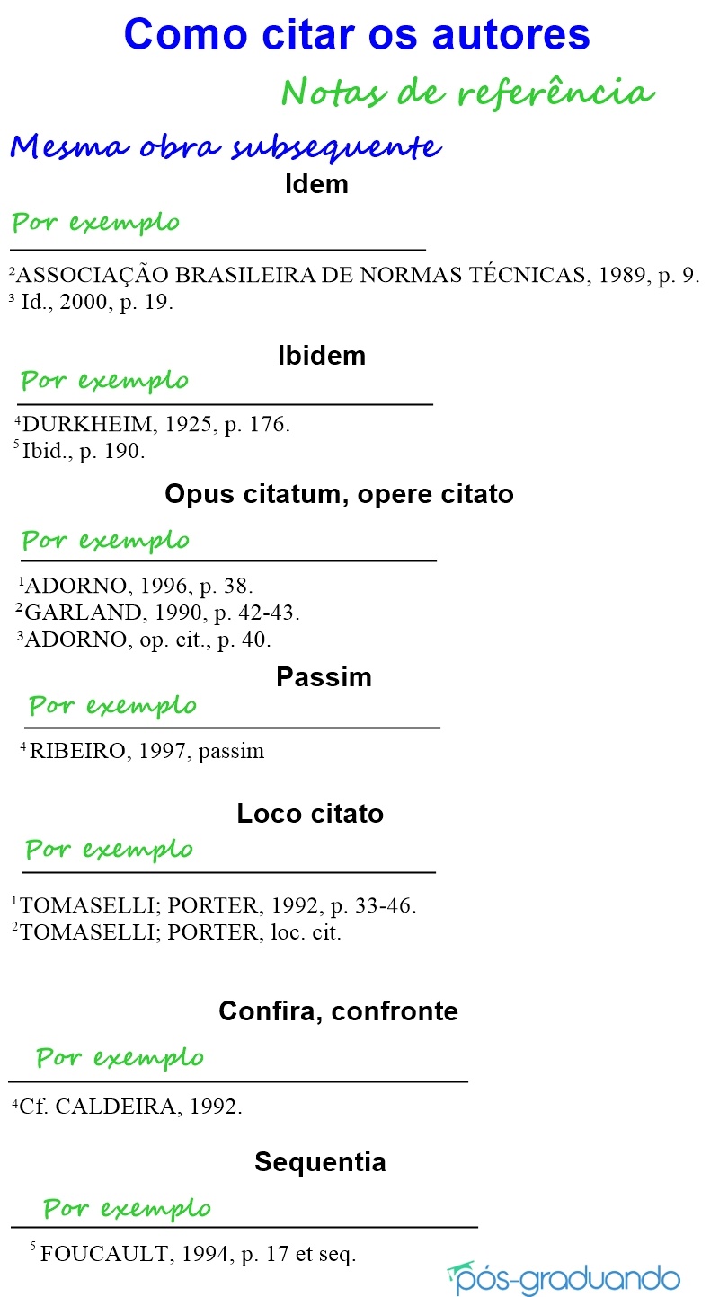 Citações em documentos ptcc