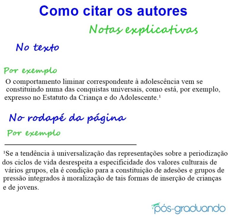 Como Fazer Citações Em Textos Acadêmicos (ABNT NBR 10520) – Pós ...